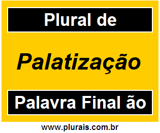 Plural de Palatização