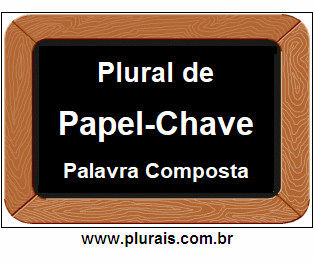 Plural de Papel-Chave