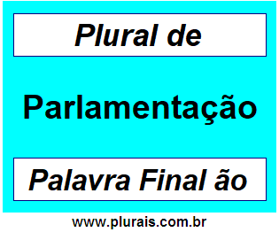 Plural de Parlamentação