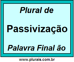 Plural de Passivização