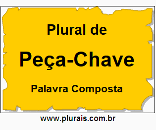 Plural de Peça-Chave