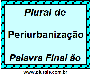 Plural de Periurbanização