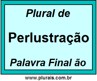 Plural de Perlustração