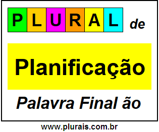 Plural de Planificação