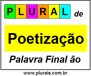 Plural de Poetização