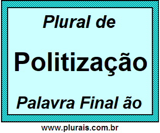 Plural de Politização