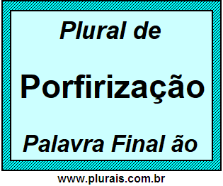 Plural de Porfirização