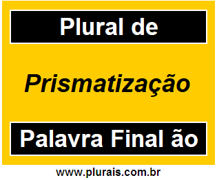 Plural de Prismatização