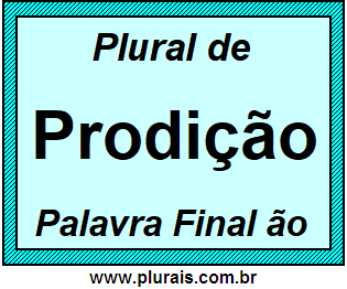 Plural de Prodição