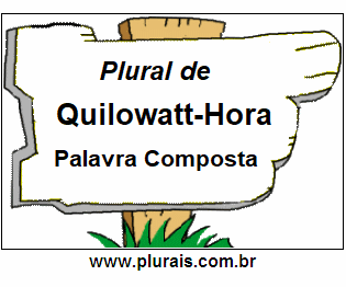 Plural de Quilowatt-Hora