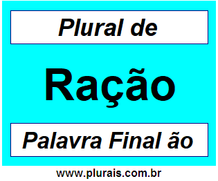 Plural de Ração