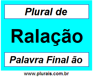 Plural de Ralação