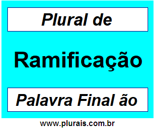 Plural de Ramificação