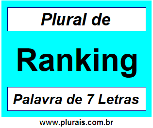 Plural de Ranking