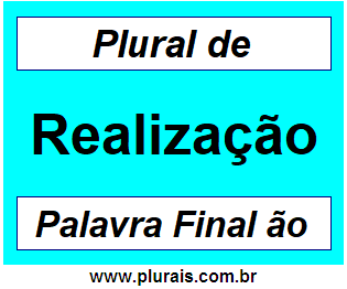 Plural de Realização