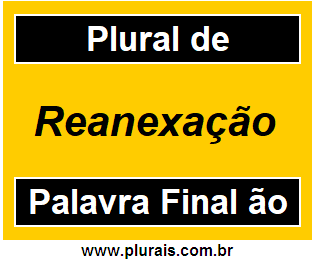 Plural de Reanexação