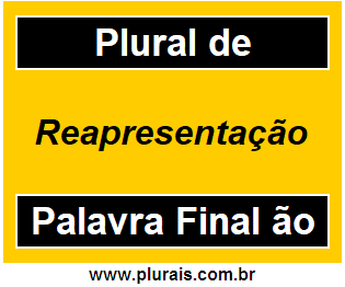 Plural de Reapresentação