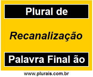 Plural de Recanalização