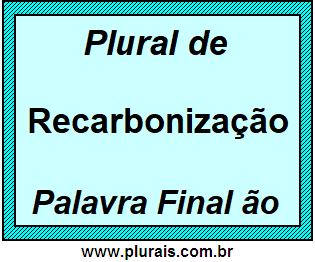 Plural de Recarbonização