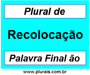 Plural de Recolocação