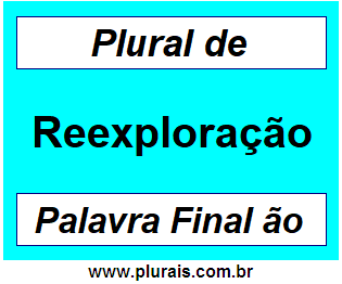 Plural de Reexploração