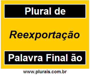 Plural de Reexportação