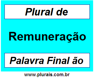 Plural de Remuneração