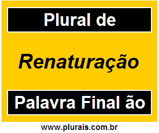 Plural de Renaturação