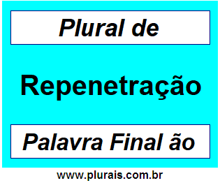 Plural de Repenetração