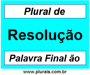 Plural de Resolução