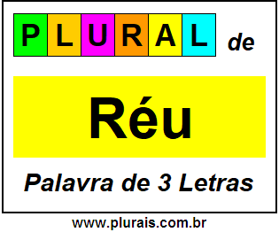 Plural de Réu