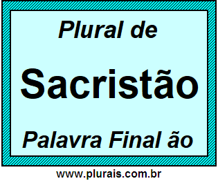 Plural de Sacristão