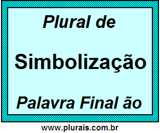 Plural de Simbolização