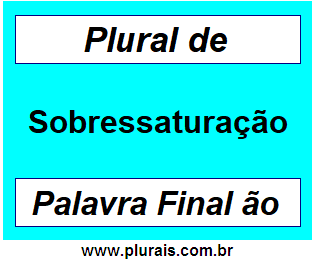 Plural de Sobressaturação