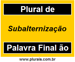 Plural de Subalternização