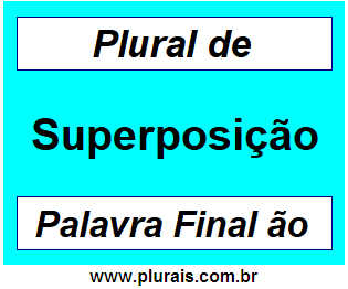 Plural de Superposição