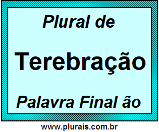 Plural de Terebração