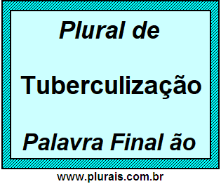 Plural de Tuberculização