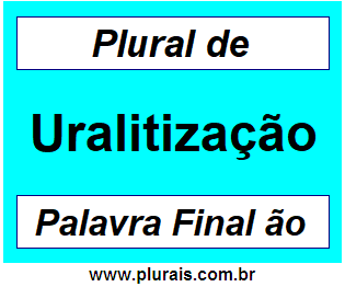 Plural de Uralitização