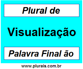 Plural de Visualização